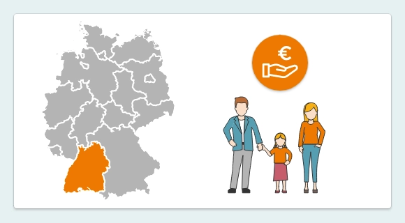 Die Grafik zeigt eine Deutschlandkarte, in der das Bundesland Baden-Württemberg farbig hervorgehoben ist. Daneben steht eine Familie. Darüber befindet sich ein Icon mit Eurozeichen und offener Hand. Es symbolisiert regionale Fördermittel für Baden-Württemberg.