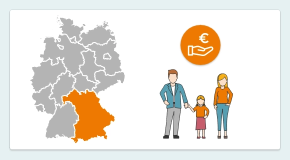 Die Grafik zeigt eine Deutschlandkarte, in der das Bundesland Bayern farbig hervorgehoben ist. Daneben steht eine Familie. Darüber befindet sich ein Icon mit Eurozeichen und offener Hand. Es symbolisiert regionale Fördermittel für Bayern.