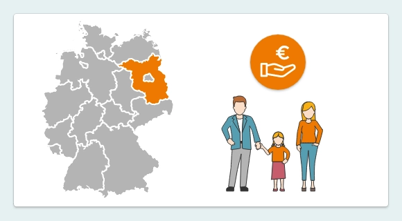 Die Grafik zeigt eine Deutschlandkarte, in der das Bundesland Brandenburg farbig hervorgehoben ist. Daneben steht eine Familie. Darüber befindet sich ein Icon mit Eurozeichen und offener Hand. Es symbolisiert regionale Fördermittel für Brandenburg.