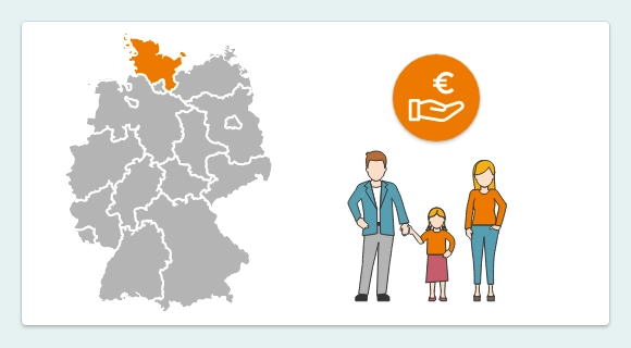 Die Grafik zeigt eine Deutschlandkarte, in der das Bundesland Schleswig-Holstein farbig hervorgehoben ist. Daneben steht eine Familie. Darüber befindet sich ein Icon mit Eurozeichen und offener Hand. Es symbolisiert regionale Fördermittel für Schleswig-Holstein.