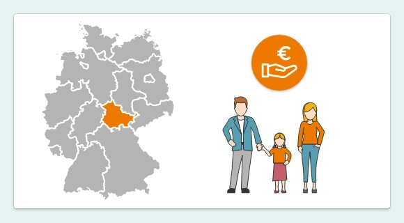 Die Grafik zeigt eine Deutschlandkarte, in der das Bundesland Thüringen farbig hervorgehoben ist. Daneben steht eine Familie. Darüber befindet sich ein Icon mit Eurozeichen und offener Hand. Es symbolisiert regionale Fördermittel für Thüringen.